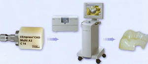 CEREC - Hardware